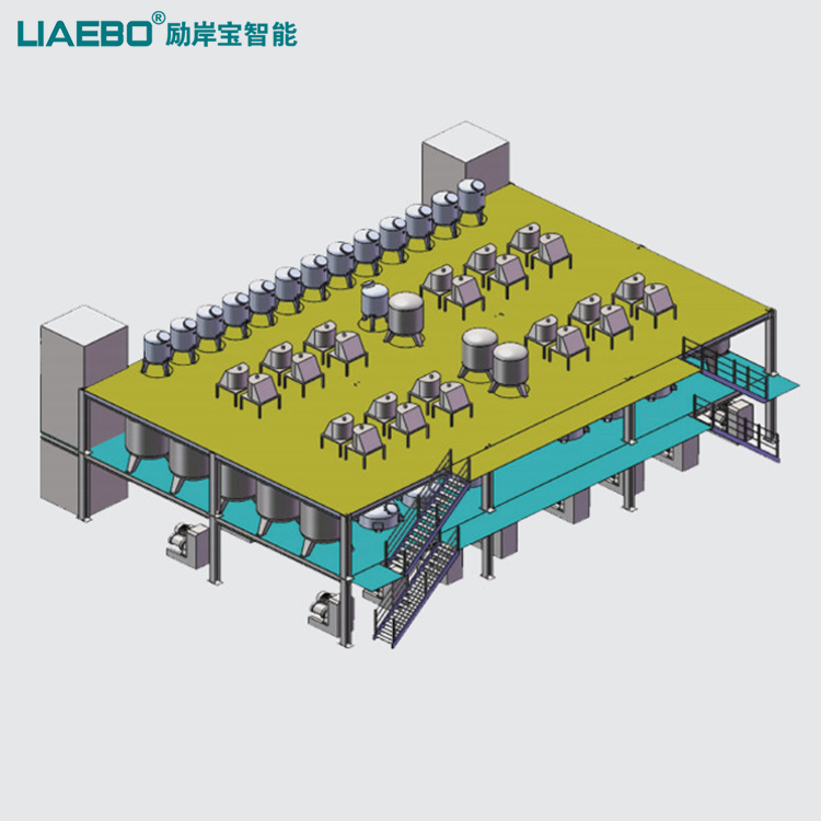 液體油墨(凹版,柔版,噴墨)、高檔油漆自動(dòng)化生產(chǎn)線